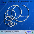 High pressure ring ptfe gasket joint sealant